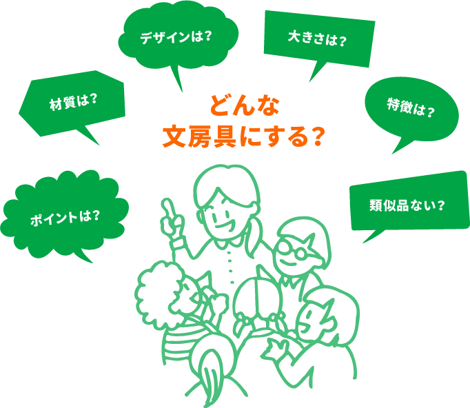 どんな文房具にする？ ポイントは？ 材質は？ デザインは？ 大きさは？ 特徴は？ 類似品ない？